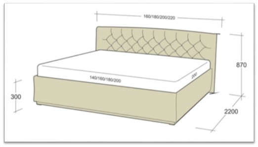 Размер и форма кровати в спальню