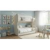Кровать Юниор без обивки шарли белый/дуб крафт белый без П/М 800x2000, изголовье жесткое