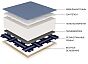 Диван угловой Нэстор левый Экокожа Белый Черный