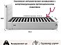 Кровать Селеста велюр синий без подъемного механизма 1800x 2000 изголовье мягкое