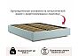 Кровать Base велюр мята пастель без П/М 1600x2000, ортопедическое основание, без изголовья