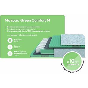 Матрас пружинный Dream Green Comfort M нагрузка до 150 кг 1600x2000