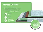 Матрас пружинный Dream Green M нагрузка до 140 кг 1600x2000