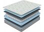 Матрас пружинный Online SOVA Classic нагрузка до 110 кг 1600x2000