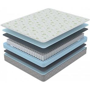Матрас пружинный Online SOVA Classic нагрузка до 110 кг 1600x2000