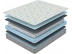Матрас пружинный Online SOVA Classic нагрузка до 110 кг 800x2000