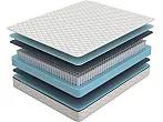 Матрас пружинный Online SOVA Classic Online нагрузка до 110 кг 900x2000