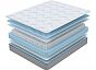 Матрас пружинный Online SOVA Comfort M нагрузка до 130 кг 1600x2000