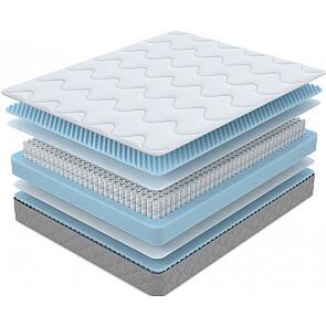 Матрас пружинный Online SOVA Comfort M нагрузка до 130 кг 800x2000