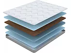 Матрас беспружинный Online SOVA Flex M нагрузка до 90 кг 1200x2000