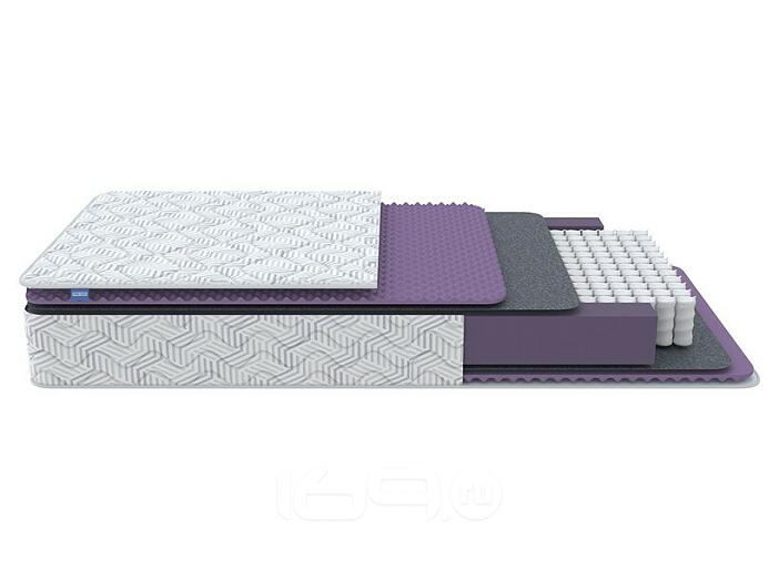 Матрас беспружинный Aura Light M нагрузка до 120 кг 800x2000