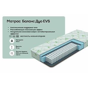 Матрас пружинный Classic Баланс Дуо EVS нагрузка до 115 кг 1200x2000