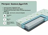 Матрас пружинный Classic Баланс Дуо EVS нагрузка до 115 кг 1800x2000