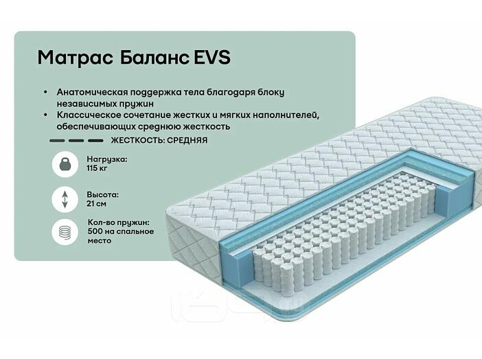 Матрас пружинный Classic Баланс EVS нагрузка до 115 кг 1800x2000