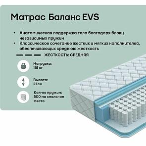 Матрас пружинный Classic Баланс EVS нагрузка до 115 кг 800x2000