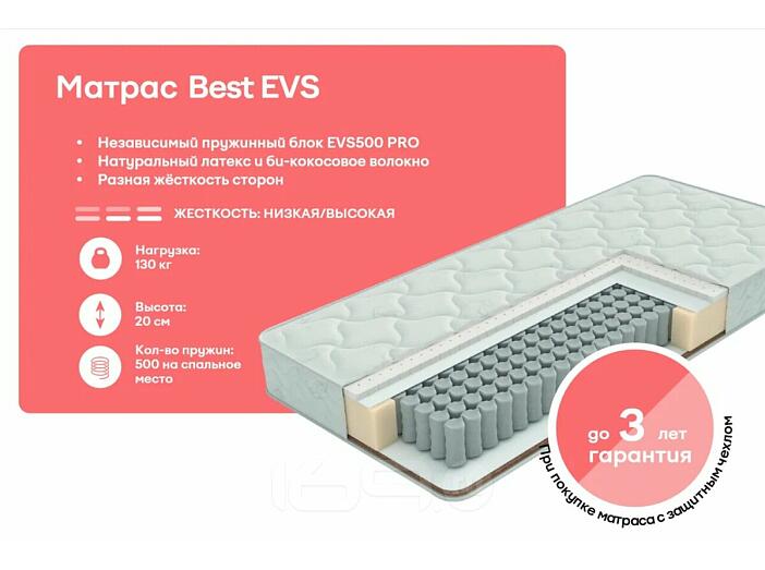 Матрас пружинный ECO Best EVS нагрузка до 130 кг 900x2000