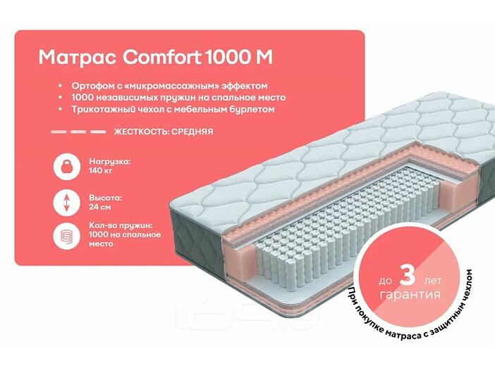 Матрас пружинный ECO Comfort 1000 M нагрузка до 140 кг 1600x2000