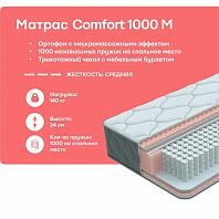 Матрас пружинный ECO Comfort 1000 M нагрузка до 140 кг 800x2000