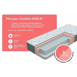 Матрас пружинный ECO Comfort 1000 M нагрузка до 140 кг 900x2000