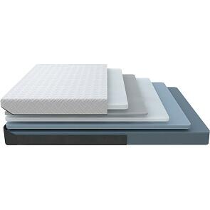 Матрас беспружинный Elysium Foam нагрузка до 140 кг 1800x2000