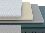 Матрас беспружинный Elysium Memo Flex нагрузка до 110 кг 1200x2000