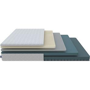 Матрас беспружинный Elysium Memo Flex нагрузка до 110 кг 1400x2000