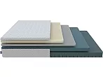 Матрас беспружинный Elysium Memo Flex нагрузка до 110 кг 1800x2000