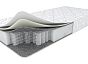 Матрас пружинный Relax Eco нагрузка до 130 кг 800x2000