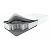 tumb 2 - Матрас Family Soft  90x200