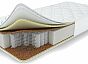 Матрас пружинный Support eco нагрузка до 140 кг 900x2000