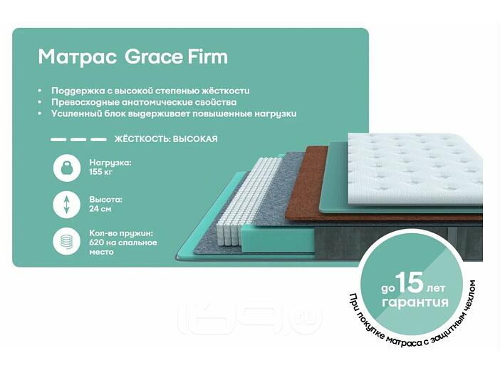 Матрас пружинный Prestige Grace Firm нагрузка до 155 кг 1800x2000