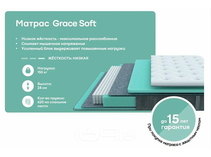 Матрас пружинный Prestige Grace Soft нагрузка до 155 кг 1400x2000