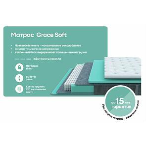 Матрас пружинный Prestige Grace Soft нагрузка до 155 кг 2000x2000