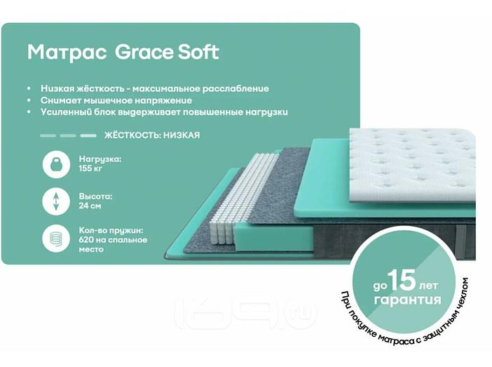 Матрас пружинный Prestige Grace Soft нагрузка до 155 кг 800x2000