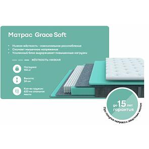 Матрас пружинный Prestige Grace Soft нагрузка до 155 кг 800x2000