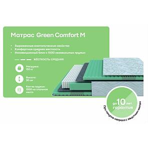 Матрас пружинный Dream Green Comfort M нагрузка до 150 кг 1400x2000