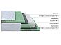 Матрас пружинный Dream Green Comfort M нагрузка до 150 кг 1600x2000