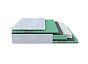 Матрас пружинный Dream Green Comfort M нагрузка до 150 кг 1800x2000