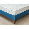 Матрас Green F 80-200