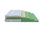Матрас беспружинный Dream Motion Memo Flex S нагрузка до 110 кг 800x2000