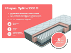 Матрасы