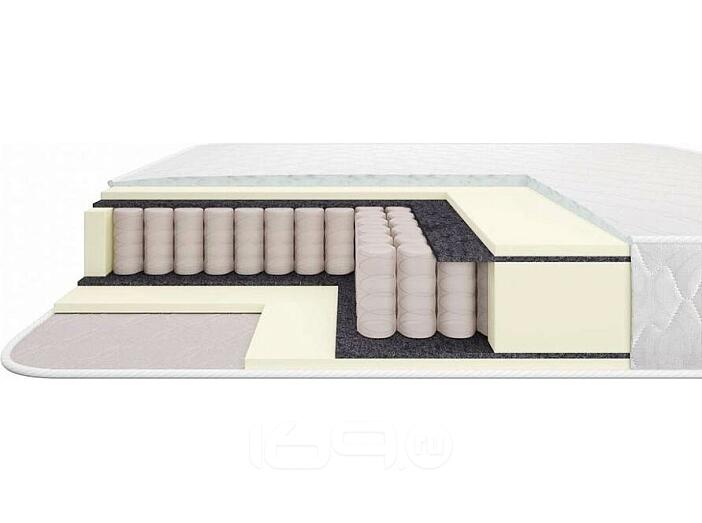 Матрас пружинный Премьер нагрузка до 110 кг 1600x2000