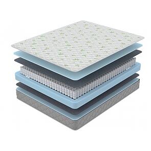 Матрас SOVA Classic 140-200