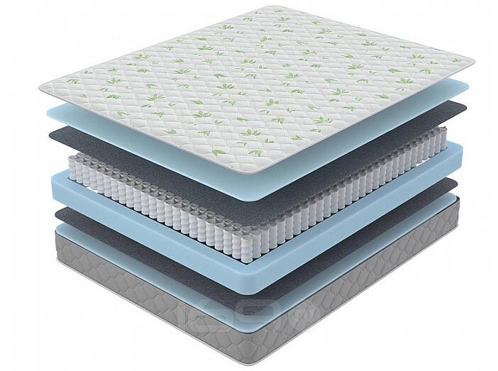 Матрас SOVA Classic 160-200