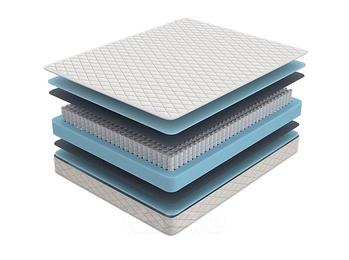 Матрас SOVA Classic Online 140-200