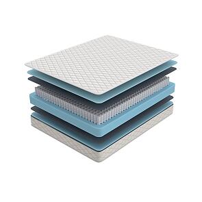 Матрас SOVA Classic Online 160-200