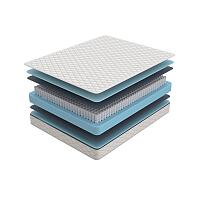 Матрас пружинный Online SOVA Classic Online нагрузка до 110 кг 800x2000