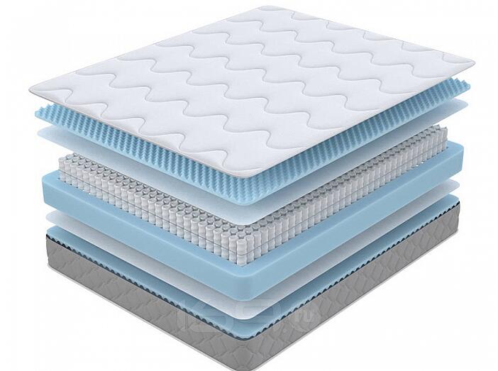 Матрас SOVA Comfort M 180-200