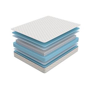 Матрас SOVA Comfort M Online 120-200