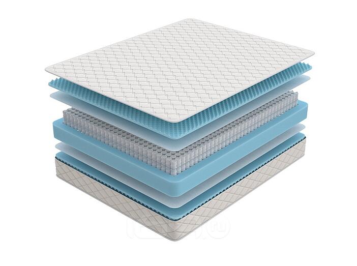 Матрас SOVA Comfort M Online 140-200